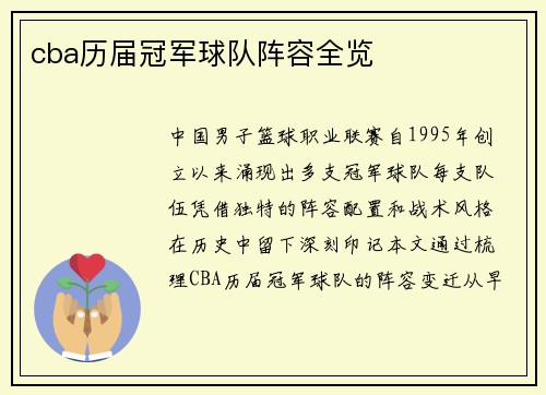 cba历届冠军球队阵容全览